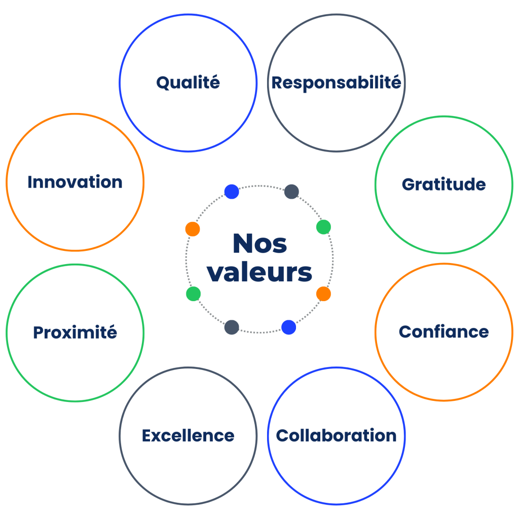 A-Props-Infographic__10