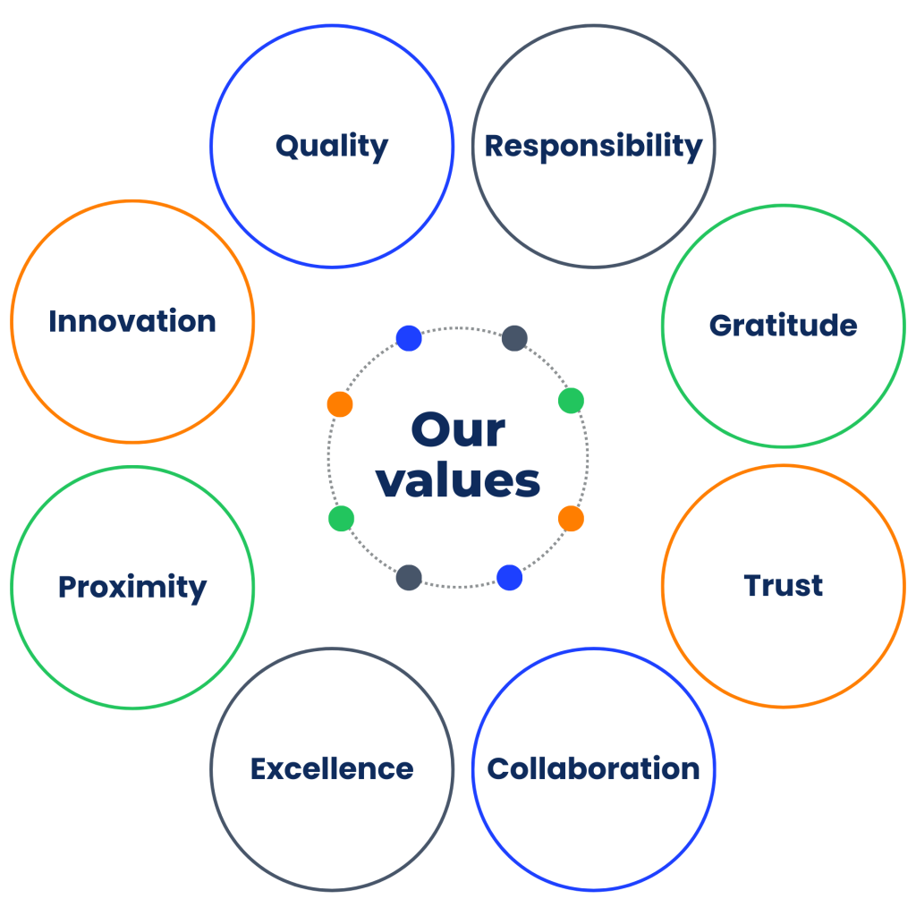 About-Us-Infographic